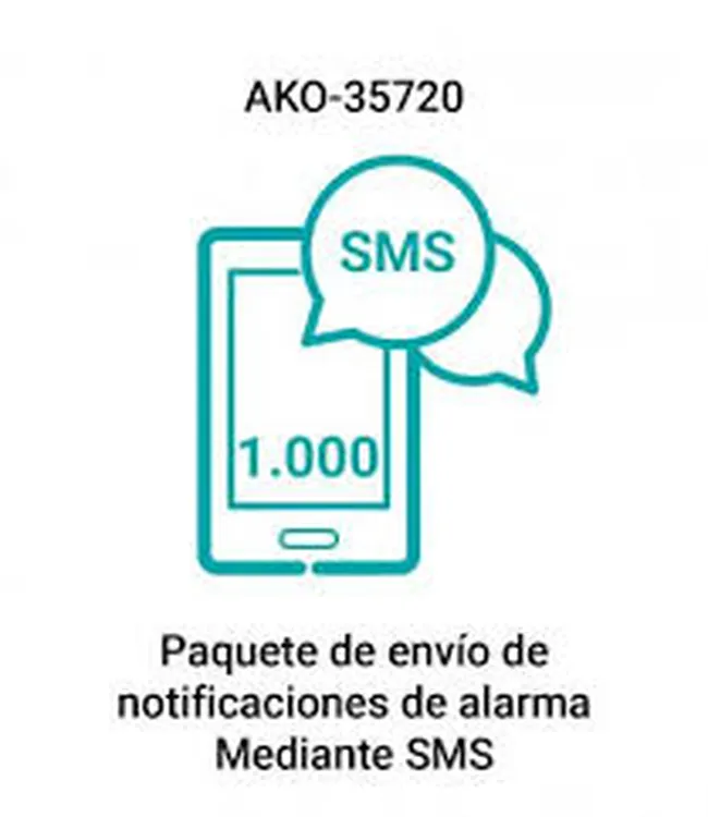 חבילת AKO-35721 1,000 SMS